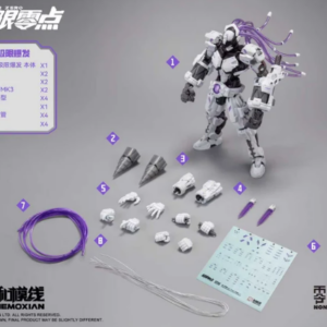 PRE-ORDER HEMOXIAN 1/12 OVER ZERO BAKI Overdrive (Sep. 2026) PO end (JUL-29-2026)