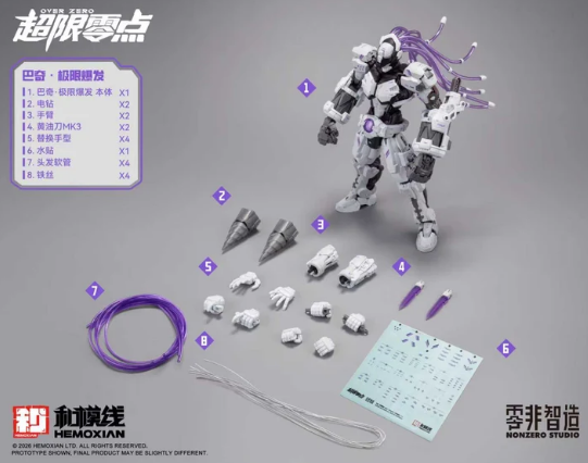 PRE-ORDER HEMOXIAN 1/12 OVER ZERO BAKI Overdrive (Sep. 2026) PO end (JUL-29-2026)